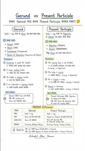 Gerund vs Present Participle | Same -ing, Different Function!