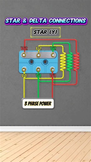 Spark Lab on Instagram: "3 Phase Motor Star and Delta Connections ⚡️💡 . #motor #motors #electricmotor #acmotor #starconnection #deltaconnection #diyelectrical #electrical #electrician #electricians #electricalwork #electricalworks #electricalstudent #electricalstudents #electricalengineering #electricalengineer #electricaltips #electricalwiring"
