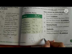 Std 3 Maths lesson 13 part 5