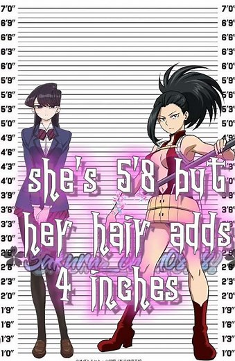 My height compared to mha characters | #mha #myheroacademia #foryou #anime #height