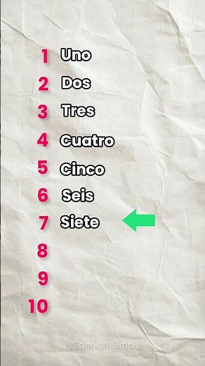 Learn Spanish - Numbers / Numeros