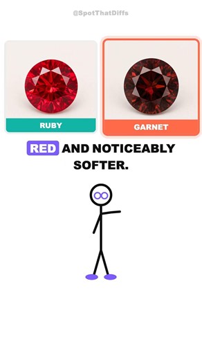 Real Diamond or Fake? 6 Gems You Confuse 💎 #shorts