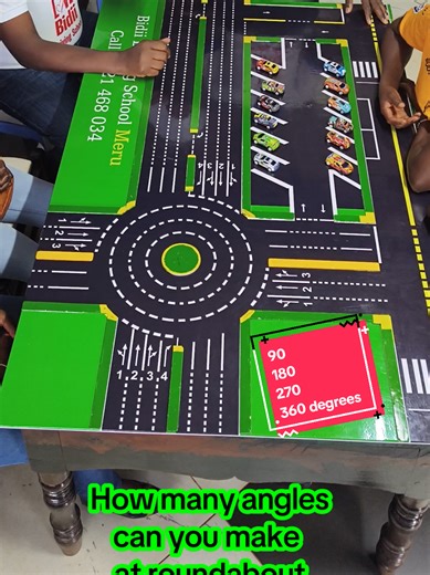 Mastering Roundabout Driving Techniques