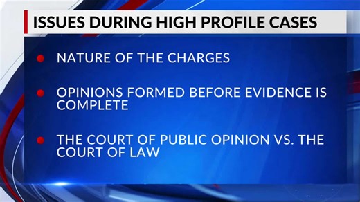 Issues during high profile cases