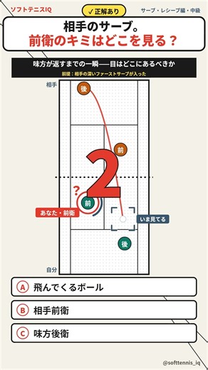 【ソフトテニス】サーブレシーブ｜相手のサーブ。 前衛のキミはどこを見る？【局面クイズ】#shorts
