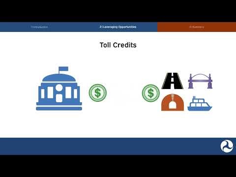 Leveraging Federal Resources: FHWA Innovative Finance Video Series