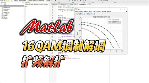 16QAM调制解调 扩频解扩通信系统matlab误码率仿真
