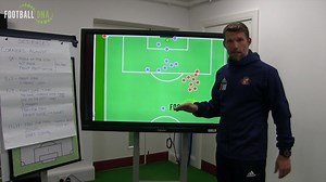 Analysis⚽ Learn how you can setup for defending set pieces❗️Jimmy gives some ideas that you can take onto the training pitch next time. Watch the full video by being a member! 30 Day Free Trial & £5 a month afterwards with all proceeds going to charity at footballdna.co.uk/dnalockdown | Football DNA