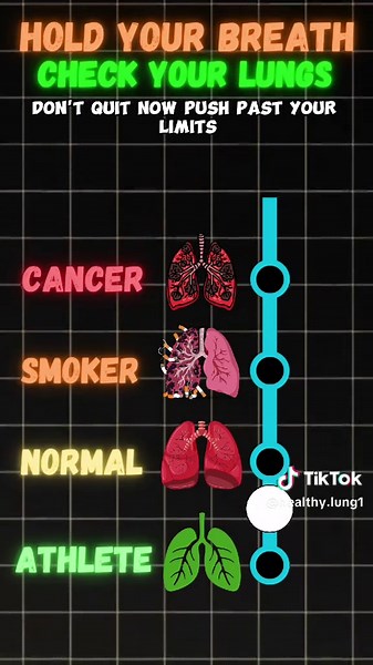 Test your lungs healthy write your results in the comments #breathe #breathingexercises #breathingtechnique #breathing