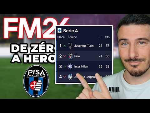 Champions League second leg and a fierce league battle | Episode 158 – Zero to Hero Football Mana...