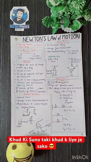Newton’s Laws of Motion 🔥 Short Formulas | JEE NEET 11th 12th Physics