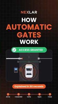 How Automatic Gate Access Control Works (Step-by-Step)