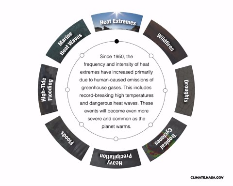 Extreme Weather - NASA Science