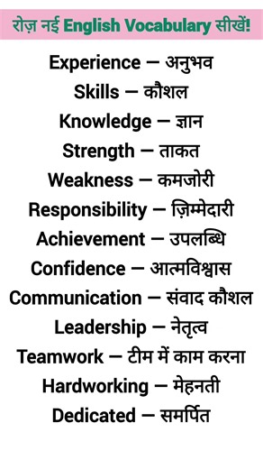 Daily Use English Sentences | Spoken English Practice | English Speaking Practice.