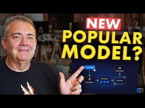 Event Driven Architecture EXPLAINED in 15 Minutes