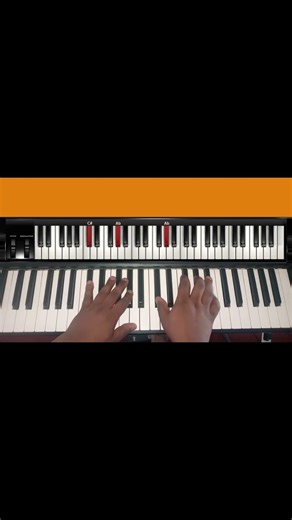 Niwewe Mwenye Uweza Piano Tutorial (Easy) 🎹🔥 #Shorts