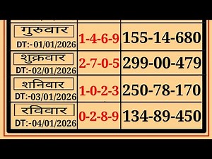 Sridevi matka 04/01/2026 | श्रीदेवी मटका | Sridevi free otc | Sridevi day matka | sridevi night free