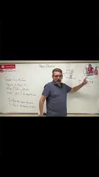 statics lesson 66- Belt friction made easy #shorts #statics