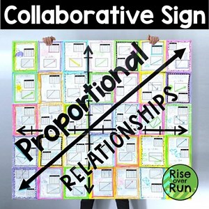 Proportional Relationships Real World Project for 7th Grade Math
