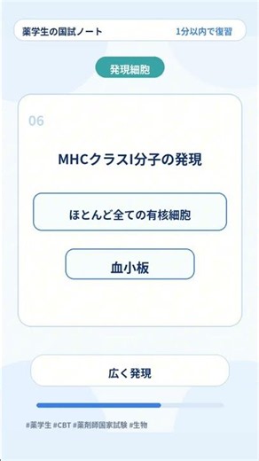 MHCクラスI分子を認識する細胞はどっち？ #薬学生 #薬剤師国家試験 #CBT
