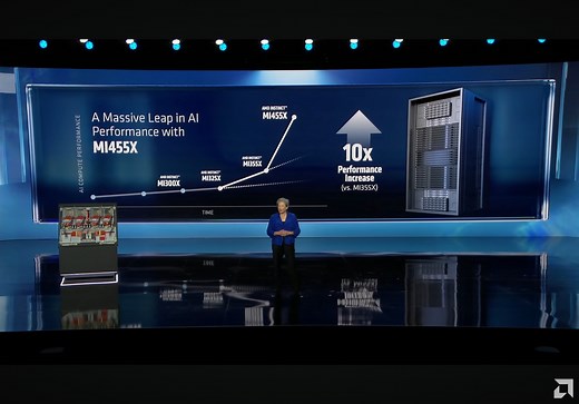 AMD ROCm CES 2026 press Q&A roundtable transcript — 'ROCm from 2023 is completely unrecognizable to ROCm today' company details, as it seeks to break down barriers to AI development