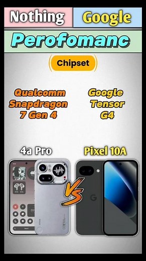 Google pixel 10A vs Nothing Phone 4a Pro compere details?