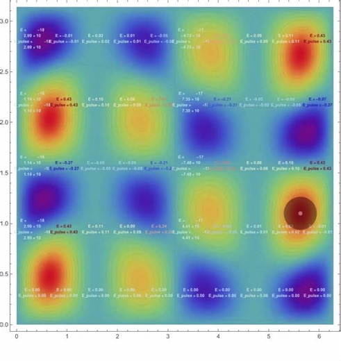 QAOA MoserSpindle Heatmap Pulsing