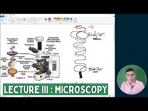[NEW COURSE] Microtechnique & Microscopy | Lecture 3 "MICROSCOPY" | Histology