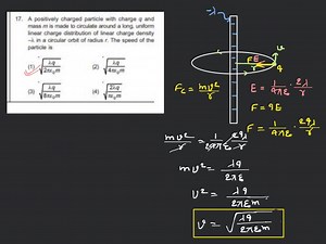 A positively charged particle with charge q andmass m is made ... | Filo