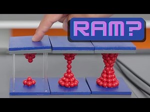 What is Resistive RAM?