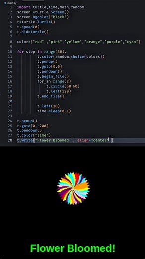 How to Grow the Perfect Turtle Flower 🐢🌸 | Turtle Vine Care & Propagation|| #python #coding