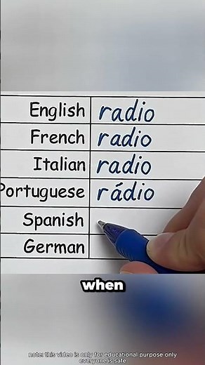 Languages Compared How They Say Radio #languages #comparison #shorts