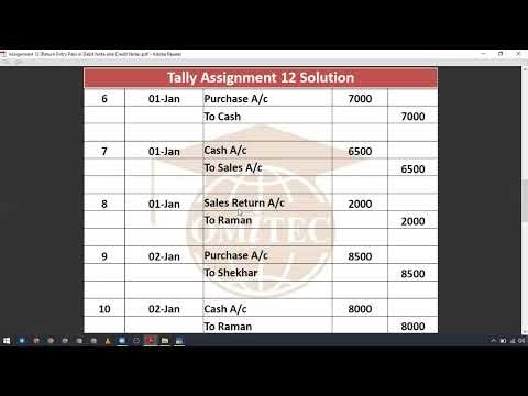 Assignment 12 In Tally PRIME [Hindi] Chapter-9