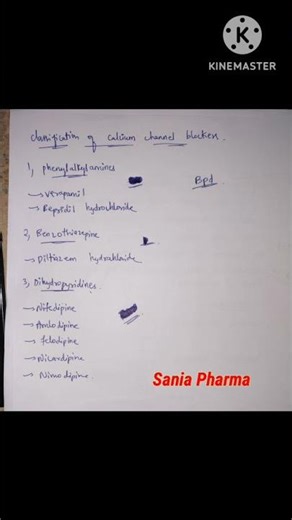 Classification of Calcium Channel Blockers #antianginaldrugs #study #students #bpharmacy #pharmd