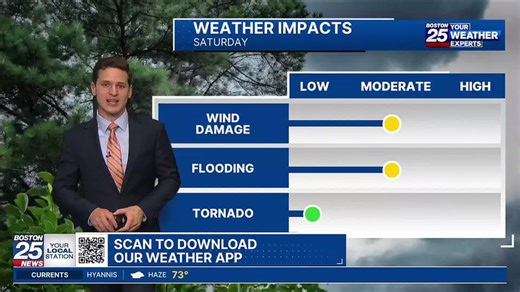 Severe storms in Mass. on Saturday with threats of wind damage, flooding, possible tornado