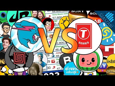 50 YouTubers vs 50 Companies - Subscriber Battle 2010-2023