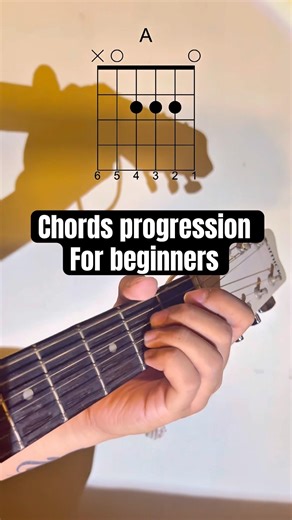 Try this chords progression #guitar #shorts