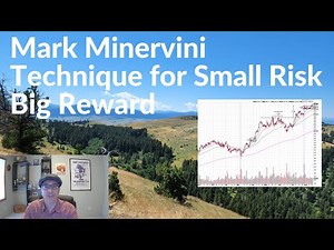 Supercharge Your Gains via Asymmetric Leverage! Minervini Trading Technique | Technical Analysis
