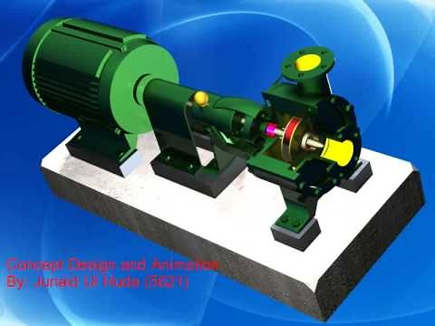 Single Stage Centrifugal Pump