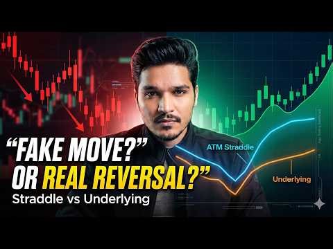 Big Candles Are Lying? 📉📈 | Straddle vs Underlying Practical Test