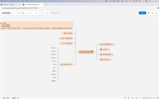 Java代码审计-OWASP TOP10漏洞