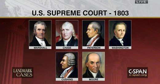 The Significance of Marbury v. Madison