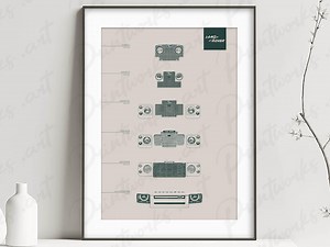Land Rover Defender Evolution Poster Print Artwork Vintage Classic Series 1,2,3 4x4 Owner Fan Gift Art - Etsy
