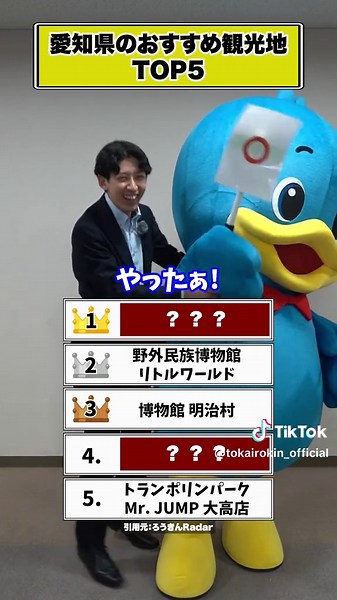 愛知県の観光地ランキングとおすすめスポット
