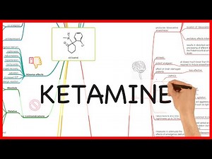 KETAMINE- PHARMACOLOGY SERIES