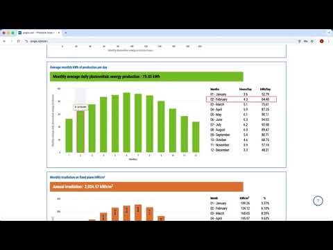 PVGIS.com: Average Daily Solar Output by Month (kWh) | PVGIS Tutorial 2026