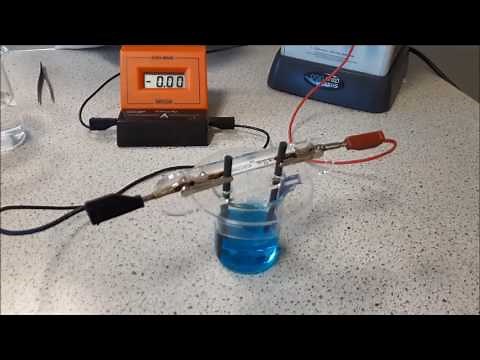 AQA Electrolysis required practical