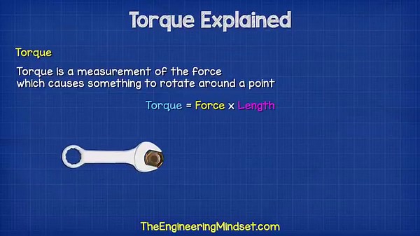 60K views · 1.3K reactions | What is torque? ⬇️ | The Engineering Mindset | Facebook