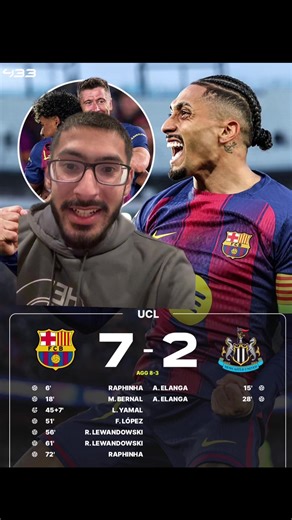 Barcelona 7-2 Newcastle Match Reaction & Highlights