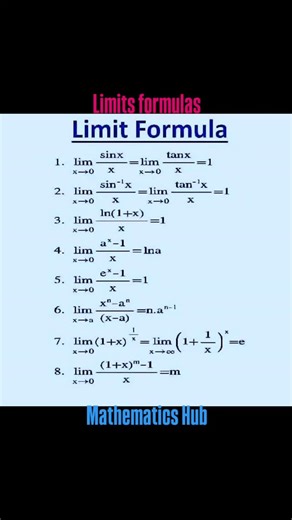 Limits formulas #limits #viralreels #viral #maths | Mathematics Hub
